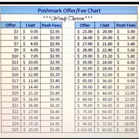 🌟 P L E A S E   R E A D 🌟 - Picture 6 of 6